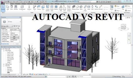 AutoCAD o Revit